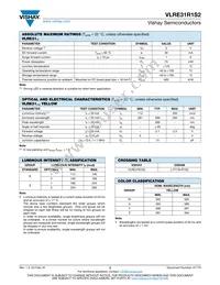 VLRE31R1S1-GS18 Datasheet Page 2