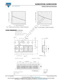 VLRK31R1S2-GS08 Datasheet Page 4