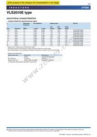 VLS2010ET-220M Datasheet Page 6