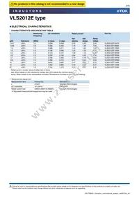 VLS2012ET-2R2M Datasheet Page 6