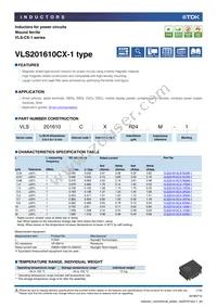 VLS201610CX-100M-1 Cover