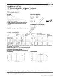 VLS252010T-1R5N Datasheet Cover