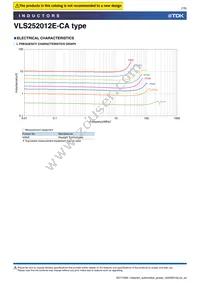 VLS252012ET-6R8M-CA Datasheet Page 7