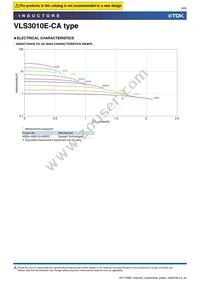 VLS3010ET-4R7M-CA Datasheet Page 8