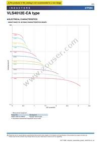 VLS4012ET-1R5N-CA Datasheet Page 8