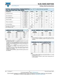 VLSL12A03-3Q3T-50A Datasheet Page 2