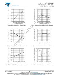 VLSL12A03-3Q3T-50A Datasheet Page 4