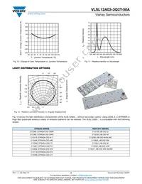 VLSL12A03-3Q3T-50A Datasheet Page 5