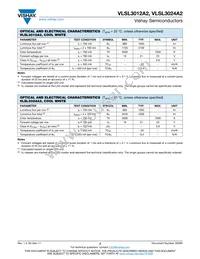 VLSL3024A2 Datasheet Page 2