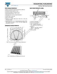 VLSL3024A2 Datasheet Page 6