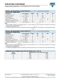 VLSL3224A2 Datasheet Page 2