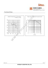 VLW1148LS-TR Datasheet Page 9