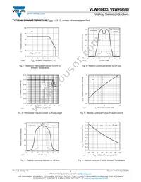 VLWR9530 Datasheet Page 3