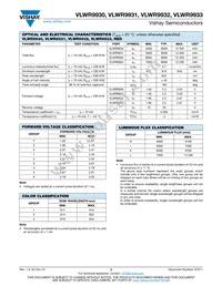 VLWR9933 Datasheet Page 2