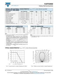 VLWTG9600 Datasheet Page 2