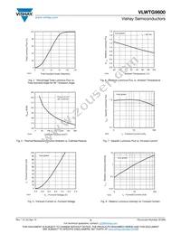 VLWTG9600 Datasheet Page 3