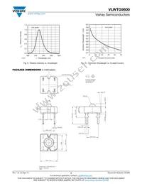 VLWTG9600 Datasheet Page 4