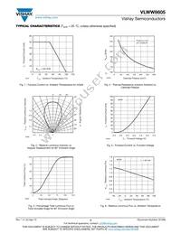 VLWW8605 Datasheet Page 3