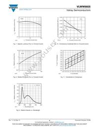 VLWW8605 Datasheet Page 4