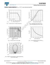 VLWY9630 Datasheet Page 3