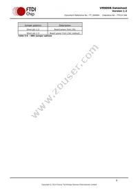 VM800B43A-PL Datasheet Page 8