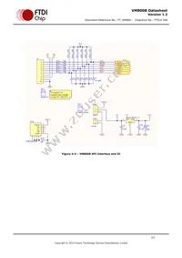 VM800B43A-PL Datasheet Page 11