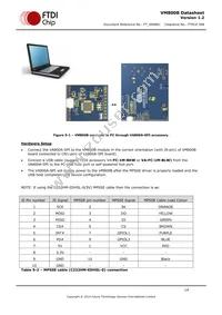 VM800B43A-PL Datasheet Page 14