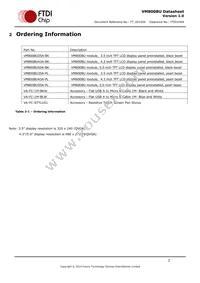 VM800BU50A-PL Datasheet Page 2