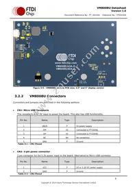 VM800BU50A-PL Datasheet Page 6