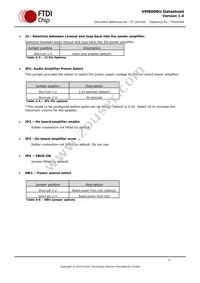 VM800BU50A-PL Datasheet Page 7