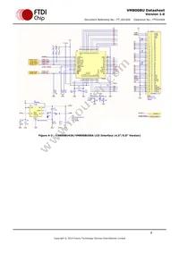 VM800BU50A-PL Datasheet Page 9