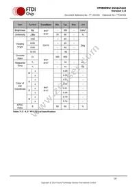 VM800BU50A-PL Datasheet Page 18