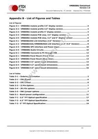 VM800BU50A-PL Datasheet Page 22