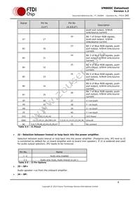 VM800C50A-D Datasheet Page 8