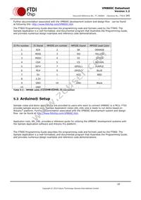 VM800C50A-D Datasheet Page 16