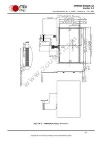 VM800C50A-D Datasheet Page 22