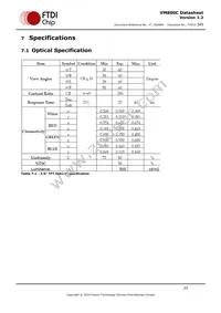 VM800C50A-D Datasheet Page 23