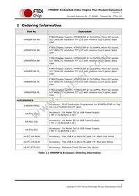 VM800P50A-PL Datasheet Page 2