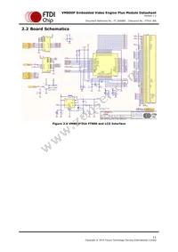 VM800P50A-PL Datasheet Page 12