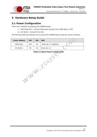 VM800P50A-PL Datasheet Page 15