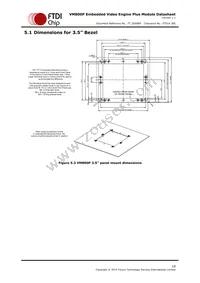 VM800P50A-PL Datasheet Page 20