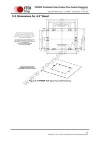 VM800P50A-PL Datasheet Page 21