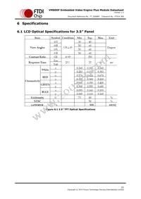 VM800P50A-PL Datasheet Page 23