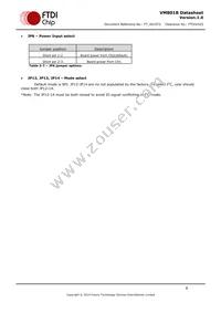 VM801B50A-PL Datasheet Page 8