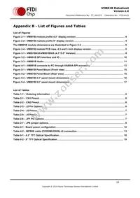 VM801B50A-PL Datasheet Page 22