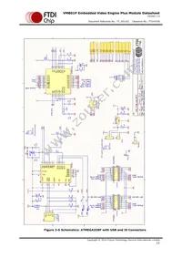 VM801P50A-PL Datasheet Page 12