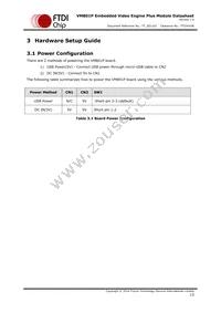 VM801P50A-PL Datasheet Page 14