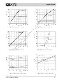 VMM90-09F Datasheet Page 3