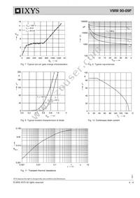 VMM90-09F Datasheet Page 4