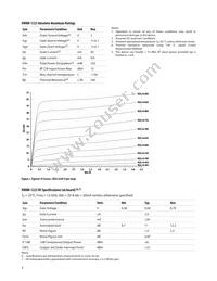 VMMK-1225-TR2G Datasheet Page 2